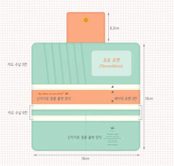 Wallets, Clutches, and Coin Purses Collection